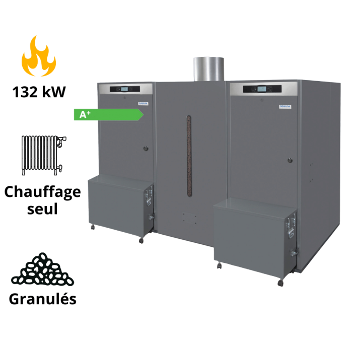 Chaudière granulés de bois BioClass HC 66/66 Domusa