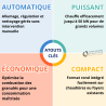 Brûleur Granulés BMax B-Essential ROUND 50kw