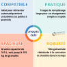 Trémie granulés de 310 litres / 155 kg en tôle galvanisé