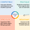 Trémie granulés de 1700 litres / 850 kg en tôle galvanisé