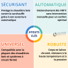 Soupape de sécurité thermique DBV 2 Régulus ST5445 Thermador