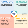 Unité thermique de charge et d’anti condensation Ladddomat 11-30