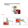 Régulateur de tirage R 85 Thermador