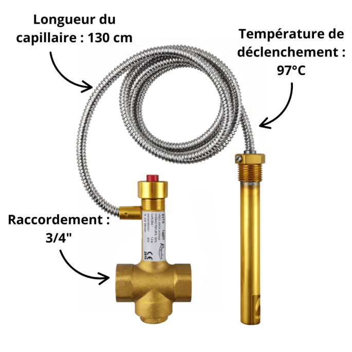 Soupape de sécurité thermique BVTS FluidHeat