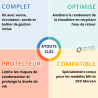 Kit de recyclage Morvan MH 22 - 32 - 42 / DFX 20 - 30 - 40