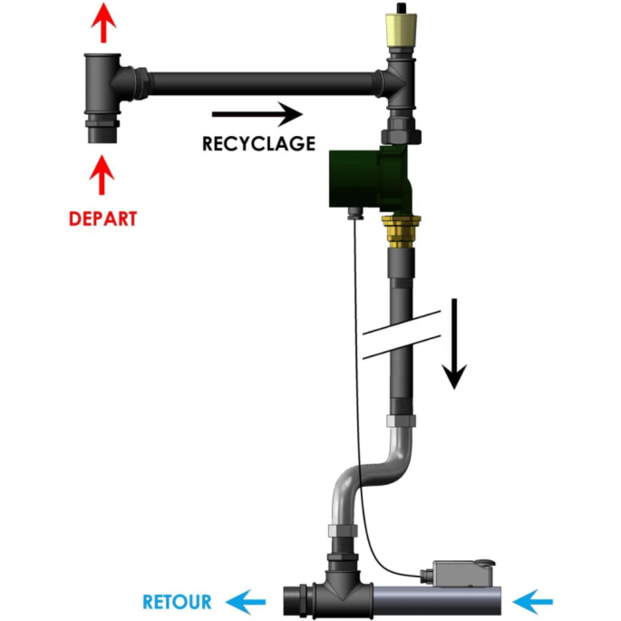 Kit de recyclage Morvan MH 22 - 32 - 42 / DFX 20 - 30 - 40