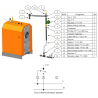 Kit de recyclage Morvan MH 22 - 32 - 42 / DFX 20 - 30 - 40