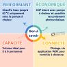 Chauffe-eau thermodynamique Oasis Tech LT Ferroli