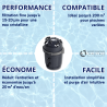 Filtre à éléments multi cartouche Astral Pool Viron QL 420