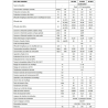 Chaudière fioul condensation MCF 30 HDX CONDENS Domusa