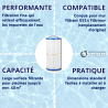 Cartouche pour mur filtrant GS14 Filtrinov