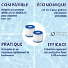 Filtre pour piscine Jilong hors sol Lot de 2