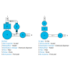Chlorinateur Poolstyle en ligne 4kg