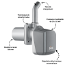 Brûleur granulés pellets Ferroli sun P12