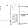 Pack Préparateur ECS 200 L + Vase d'expansion 12 L + Résistance électrique 2kW + Soupape sanitaire