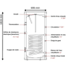 Pack Préparateur ECS 300 L + Vase d'expansion 12 L + Résistance électrique 3kW + Soupape sanitaire