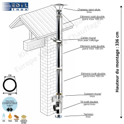 Kit conduit double paroi isolé vertical extérieur Ediliso25 Edilinox