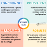 Bouteille de mélange 100 Litres murale multipostions Fluidheat