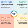 Résistances Électriques d'Appoint Thermador 230 V monophasé