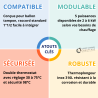 Résistances Électriques d'Appoint Thermador 400 v Triphasé