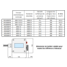Résistances Électriques d'Appoint Thermador 400 v Triphasé
