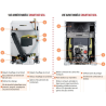 Chaudière Nolea EVO PACK HTE 24 chauffage seul à condensation