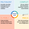 Ensemble monotube, sortie murale, robinet équerre inversé Thermador