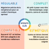 Ensemble bitube, sortie sol, robinet équerre inversé Thermador
