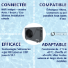 Pack Pompe à chaleur Piscine Poolex Silverline FI 120 + By pass universel + Testeur / Lecteur de pH et température