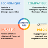 Ensemble Tête thermostatique Chromée Thermador