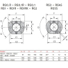 Brûleur fioul Gulliver RG 2 / 47 à 119 kW RIELLO
