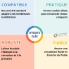 Coude de retour 3/4 RBM