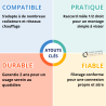 Robinet simple Mâle 1/2 Droit Filetage RBM
