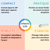 Coude de retour 3/8 Equerre Filetage Mâle RBM