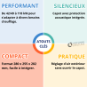Brûleur fioul RIELLO Gulliver RG 2D 2 allures