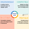 Croisillon RBM pour tete Thermostatique
