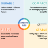 Coude de réglage 3/8 Equerre avec bague RBM