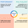 Brûleur fioul de 70 à 116 kW Domestic D10 Domusa