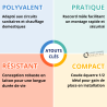 Coude Retour 1/2 Équerre Mâle RBM