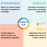 Robinet Thermostatique 1/2 Equerre Mâle RBM