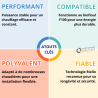Brûleur fioul 40 Millenium G3R B100 Riello - Biofioul 100 Ready
