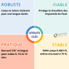 Filtre simple fioul V1 Watts