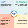 Filtre recyclage fioul RGZ L 01.32.100