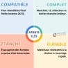 Kit concentrique 80/125 pour Insieme Riello