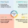 Mécanisme réglable Danfoss