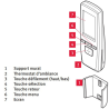 Thermostat d'ambiance Saunier Duval Exacontrol E7R