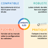 Répartiteurs RLV-KS