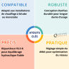Répartiteurs RLV-K