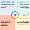 Radiateur en 1/2" femelle 