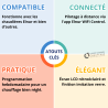 Thermostat d'ambiance CTM21 WIfi pour chaudières Elnur Gabarron